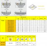 Milling Tools