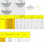 Milling Tools