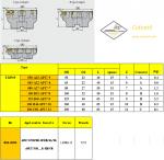 Milling Tools