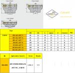 Milling Tools