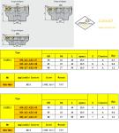 Milling Tools