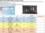 New 7PC Indexable Carbide Turning Tool Set