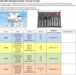 New 9PC Indexable Carbide Turning Tool Set