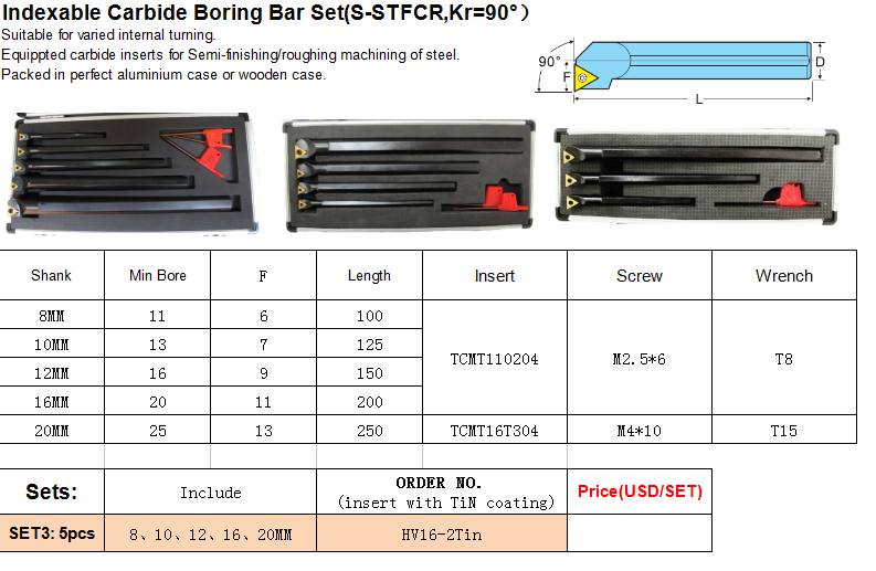 Indexable Carbide Boring Bar Set(S-STFCR,Kr=90°）, Indexable Carbide ...