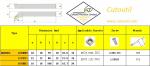 External Turning S Type