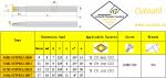 Internal Turning S Type